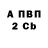 Метадон белоснежный ASD Funtube